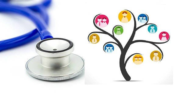 Tu árbol genealógico de salud