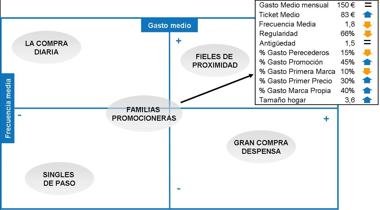 7 cosas que los clientes potenciales quieren de su sitio web
