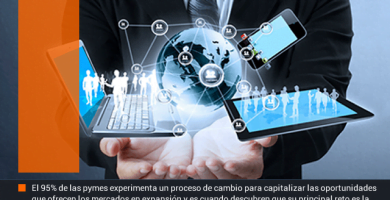 Los jefes de las nubes hablan de mitos, tendencias y el futuro de la informática empresarial