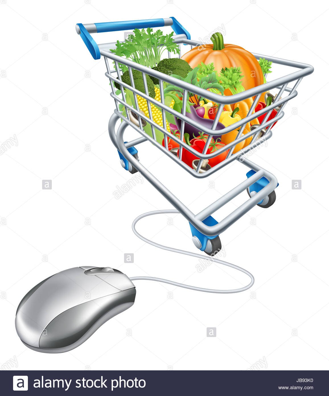Compra de supermercado por internet