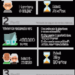 Hipoteca Inversa