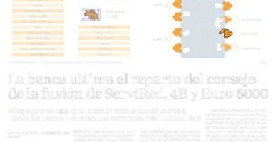 Servired, 4B y Euro 6000 serán un solo grupo Servired, 4B y Euro 6000 serán un solo grupo