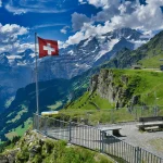 La importancia de cumplir con las obligaciones fiscales en Suiza: el papel del representante fiscal IVA